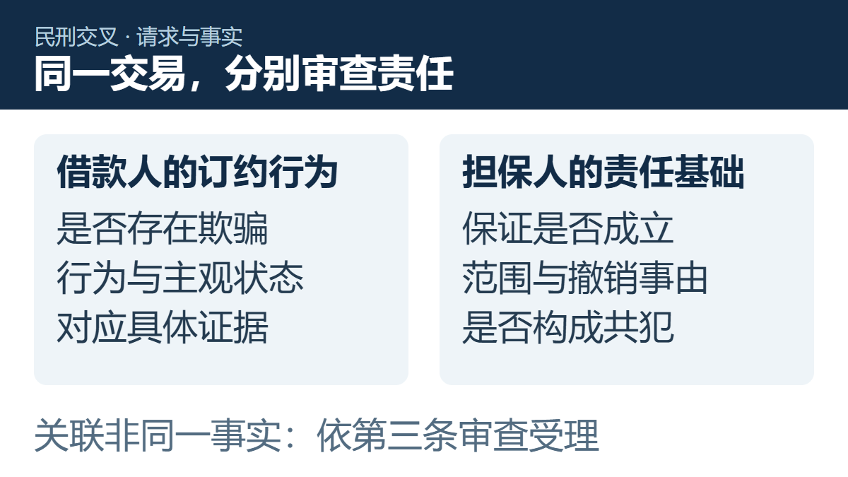 同一交易中，主债务与担保责任须分别审查