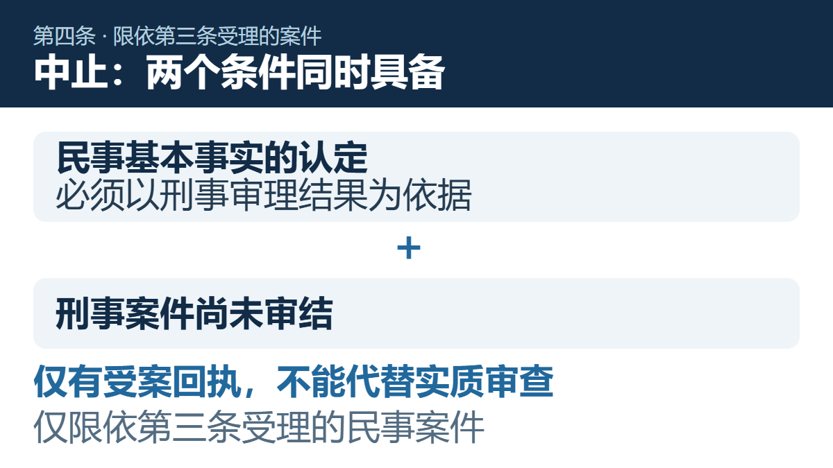 依第三条受理的案件，中止须同时具备两个条件