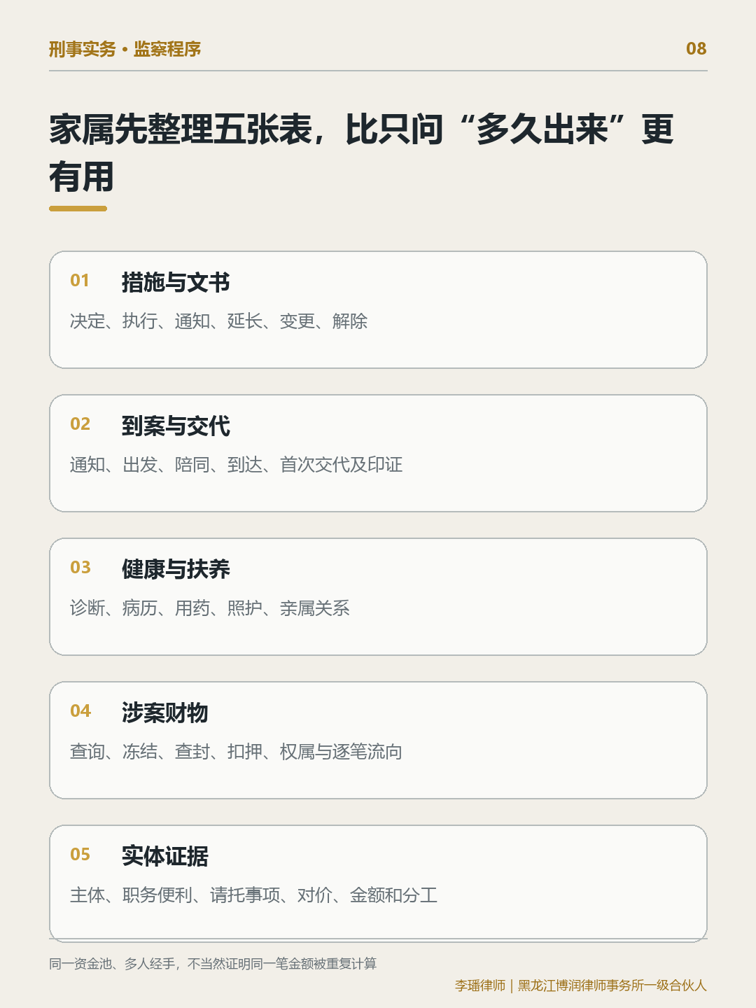 监察管护与留置案件家属五张材料审计表
