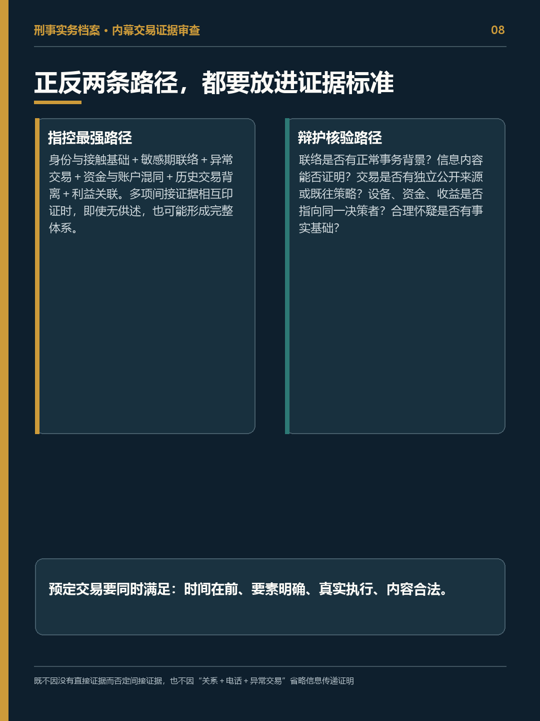 内幕交易案件间接证据正反审查路径