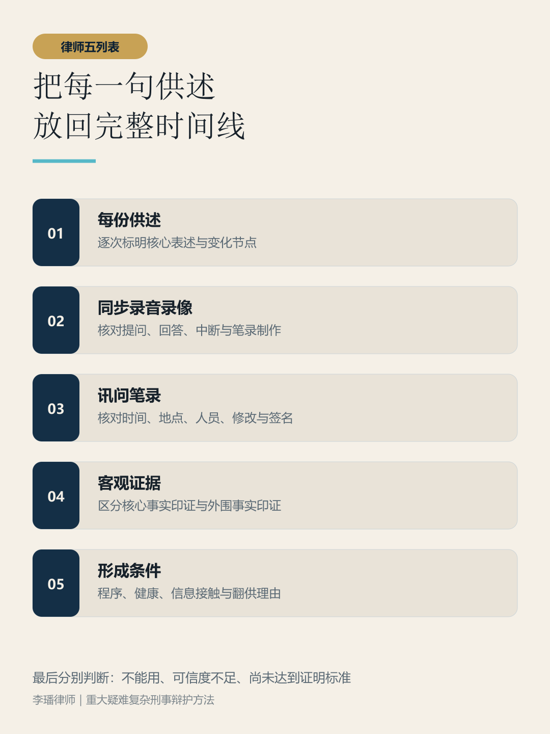 律师逐份供述五列表
