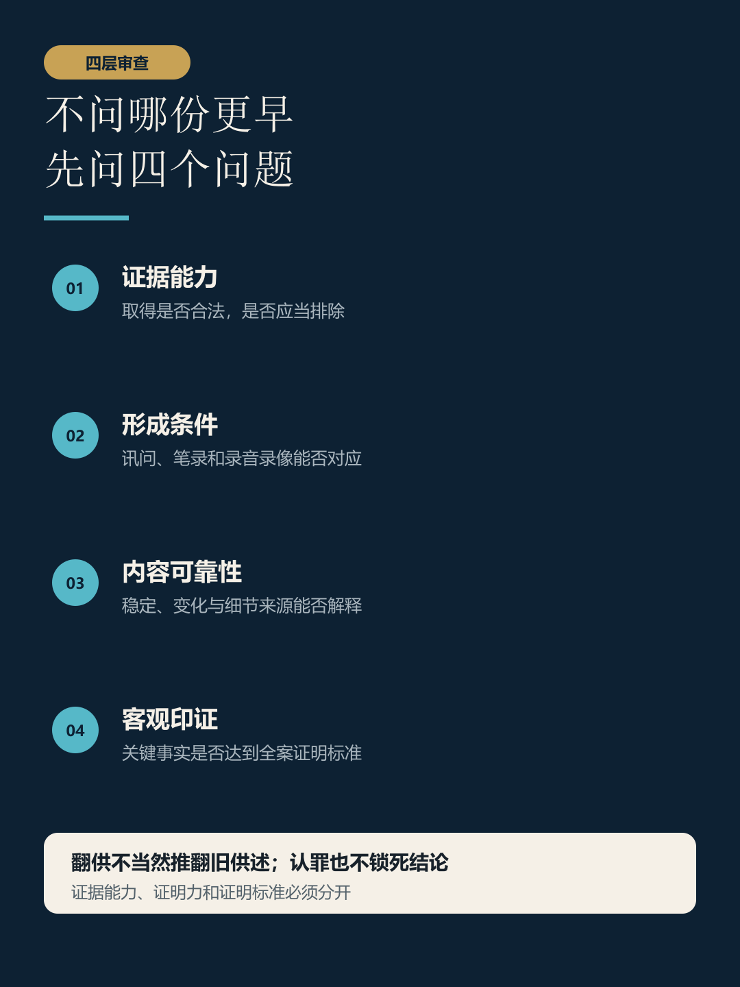 供述变化的四层证据审查